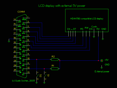 affichage LCD alimenté par l'extérieur